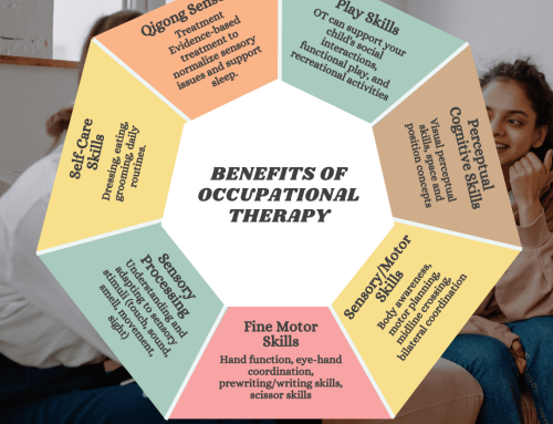The Role of Physical Therapy in Managing Work-Related Musculoskeletal ...